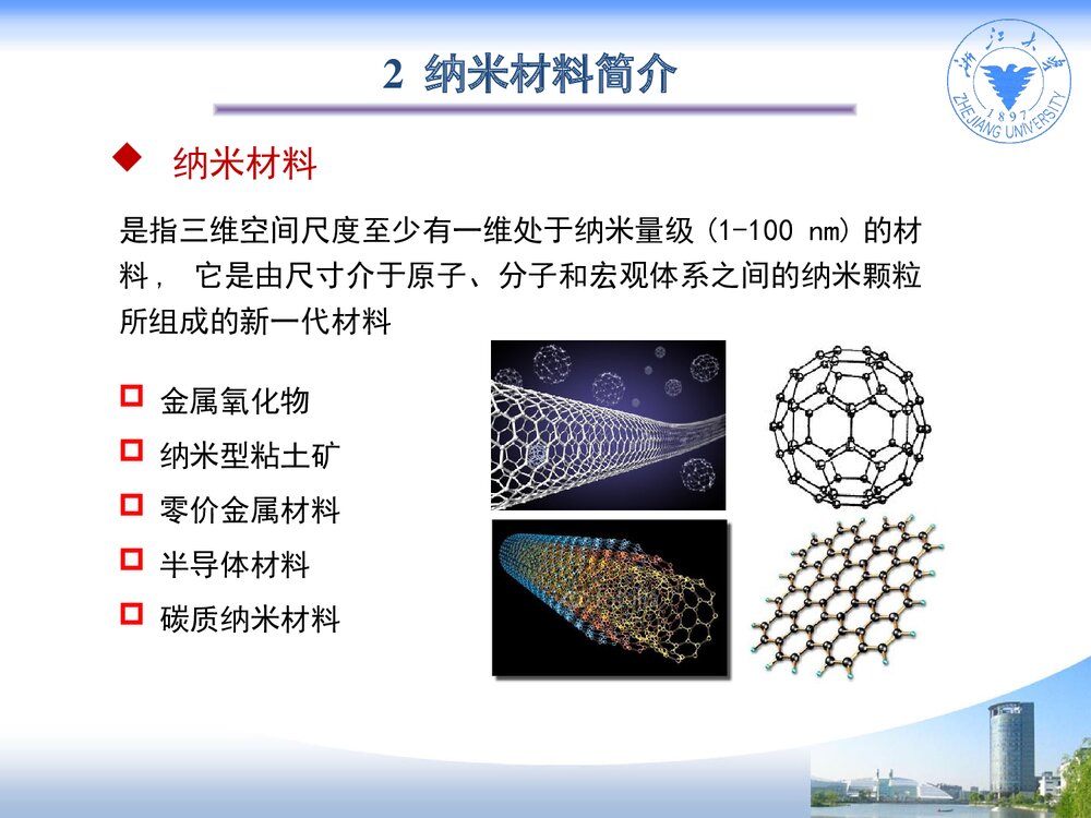 纳米材料在污染土壤修复中的应用PPT课件下载4
