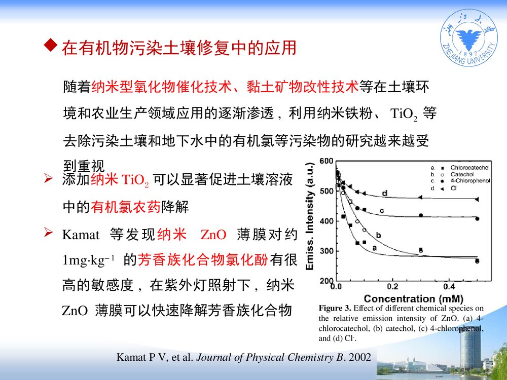 纳米材料在污染土壤修复中的应用PPT课件下载8
