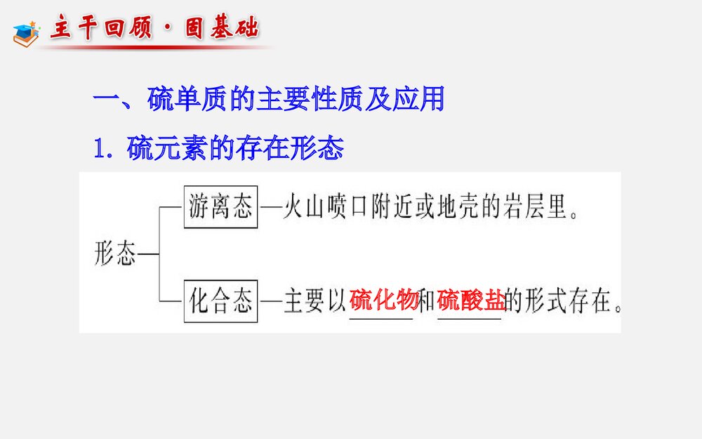 《硫的转化》高一化学教案PPT课件4