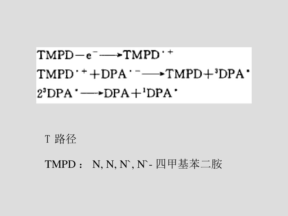 电致化学发光PPT课件下载6
