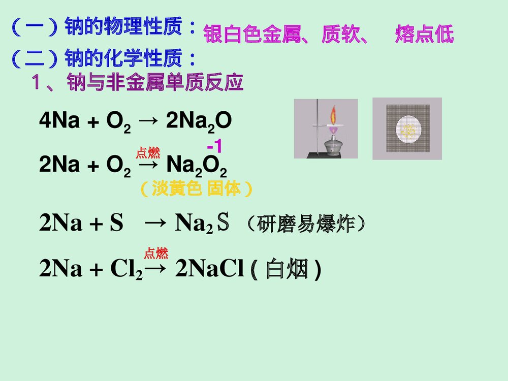 金属及其化合物 第1节 钠及钠的重要化合物PPT课件下载7