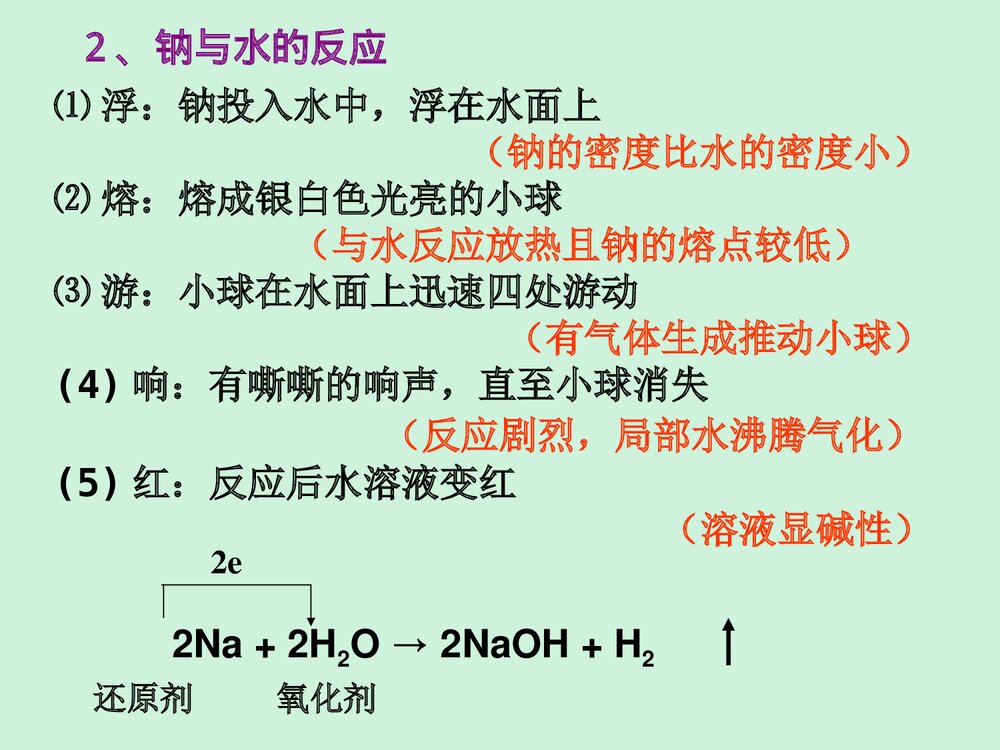 金属及其化合物 第1节 钠及钠的重要化合物PPT课件下载8