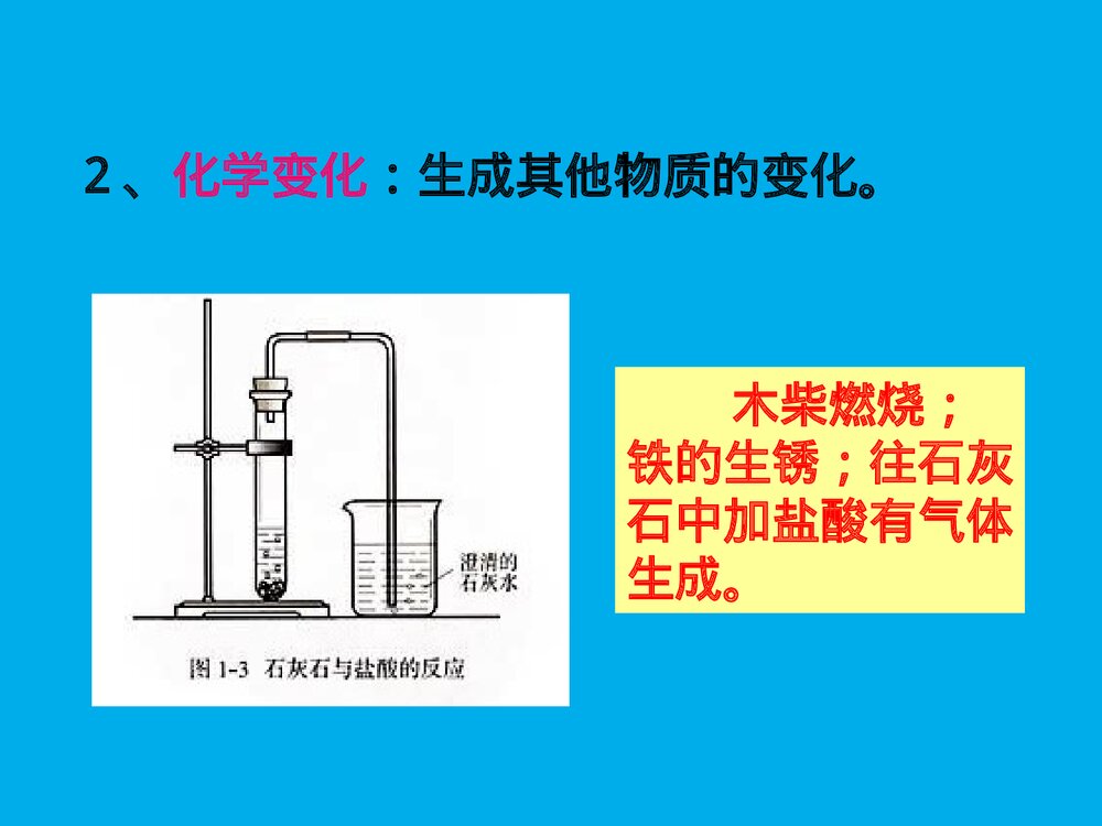初中化学物质的变化和性质PPT课件下载(共32页)8