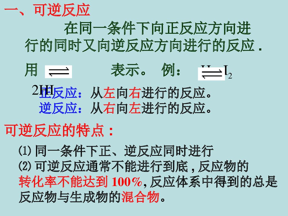 高中化学选修4 《第二章化学反应速率和化学平衡 第三节 化学平衡》PPT课件下载2