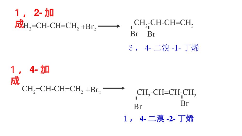 高考化学一轮复习·第11章 有机化学基础(选考)第2讲 烃和卤代烃PPT课件下载7