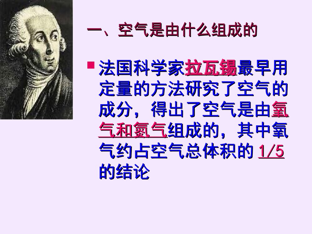 初中化学空气教学PPT课件6