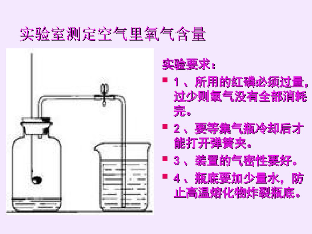初中化学空气教学PPT课件8