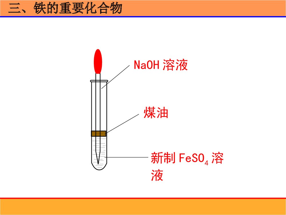 《铁的重要化合物》高一化学PPT课件下载10