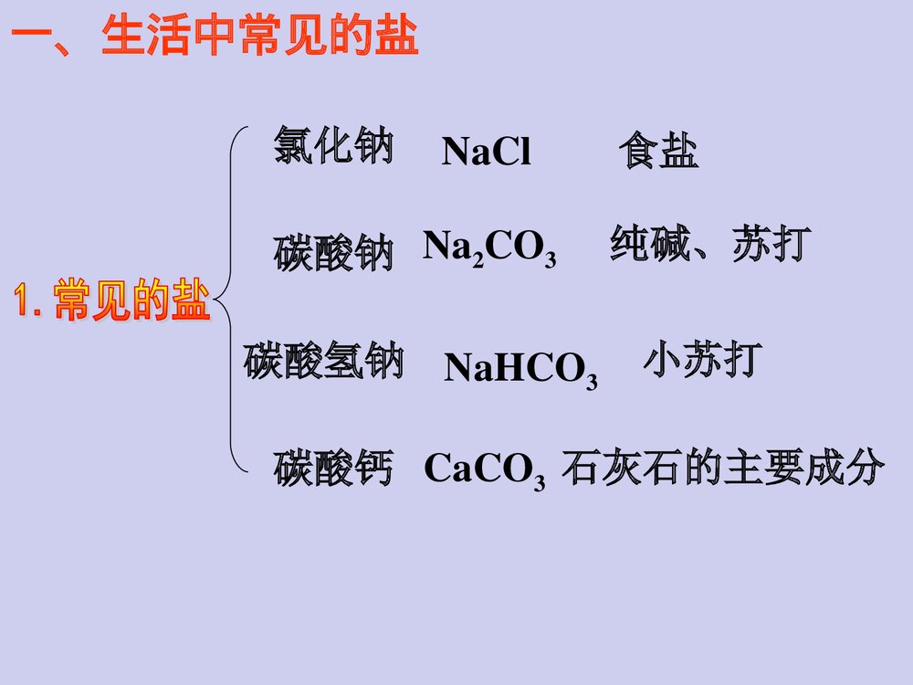 《盐、化学肥料》九年级化学PPT课件下载2