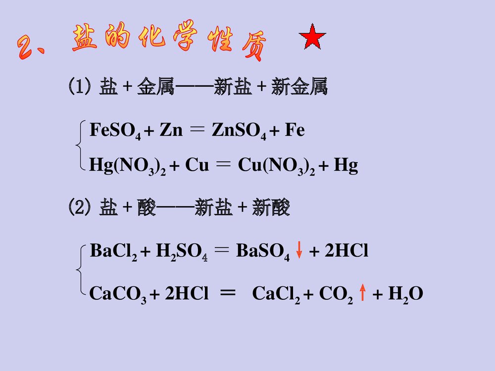 《盐、化学肥料》九年级化学PPT课件下载3