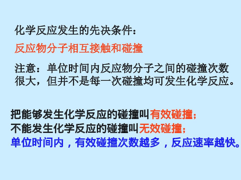 化学反应速率和化学平衡·影响化学反应速率的因素PPT课件下载2
