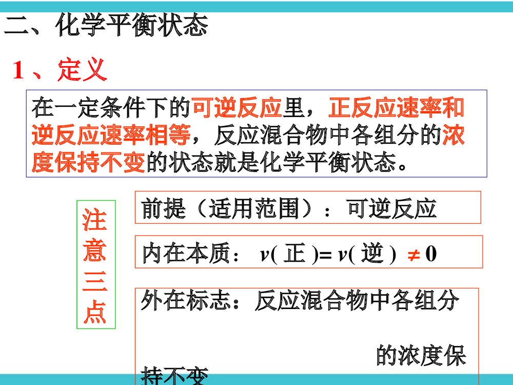 化学反应速率和化学平衡PPT课件下载(共50页)4