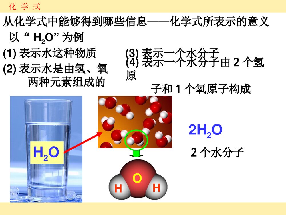 《化学式与化合价》初三九年级化学PPT课件下载3