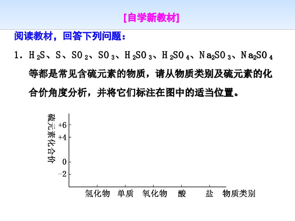 《硫的转化、自然界中的硫 氧化硫》化学第2节 第1课时课件PPT下载5