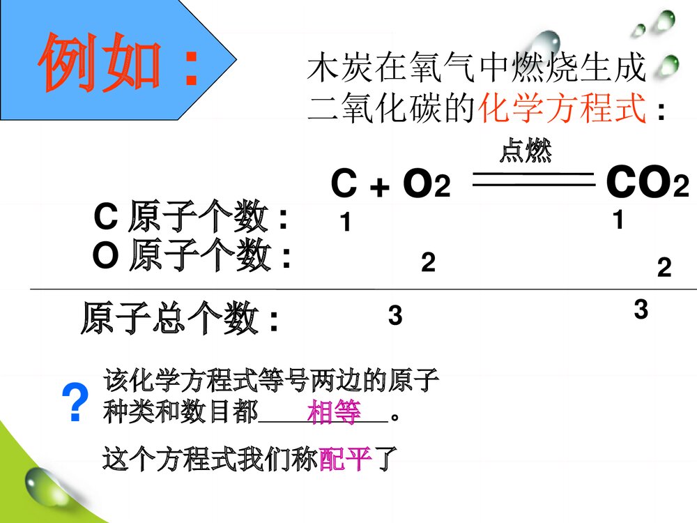 课题2 如何正确书写化学方程式PPT课件下载(共48页)4