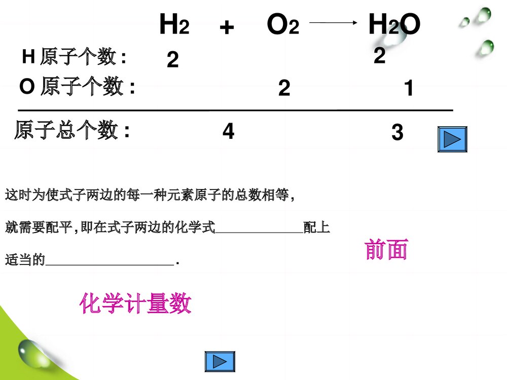 课题2 如何正确书写化学方程式PPT课件下载(共48页)5