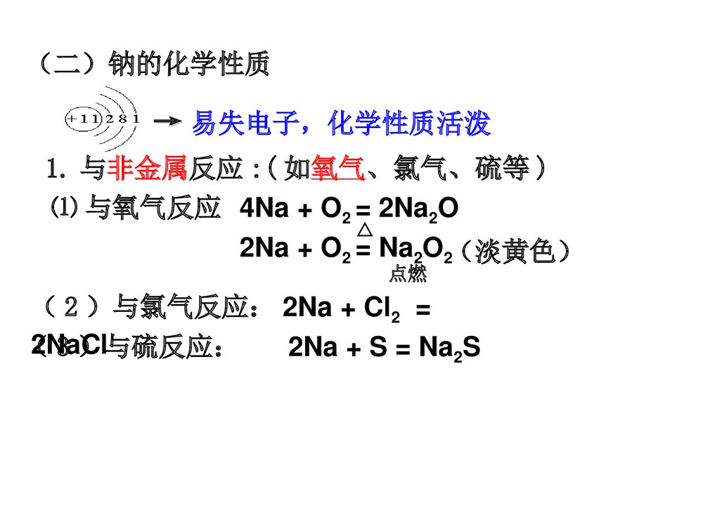 化学必修一《金属及其化合物》优质ppt课件下载3