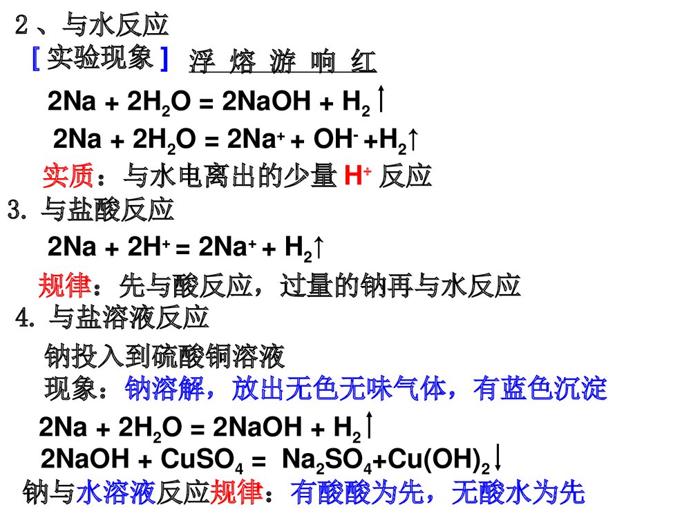 化学必修一《金属及其化合物》优质ppt课件下载4