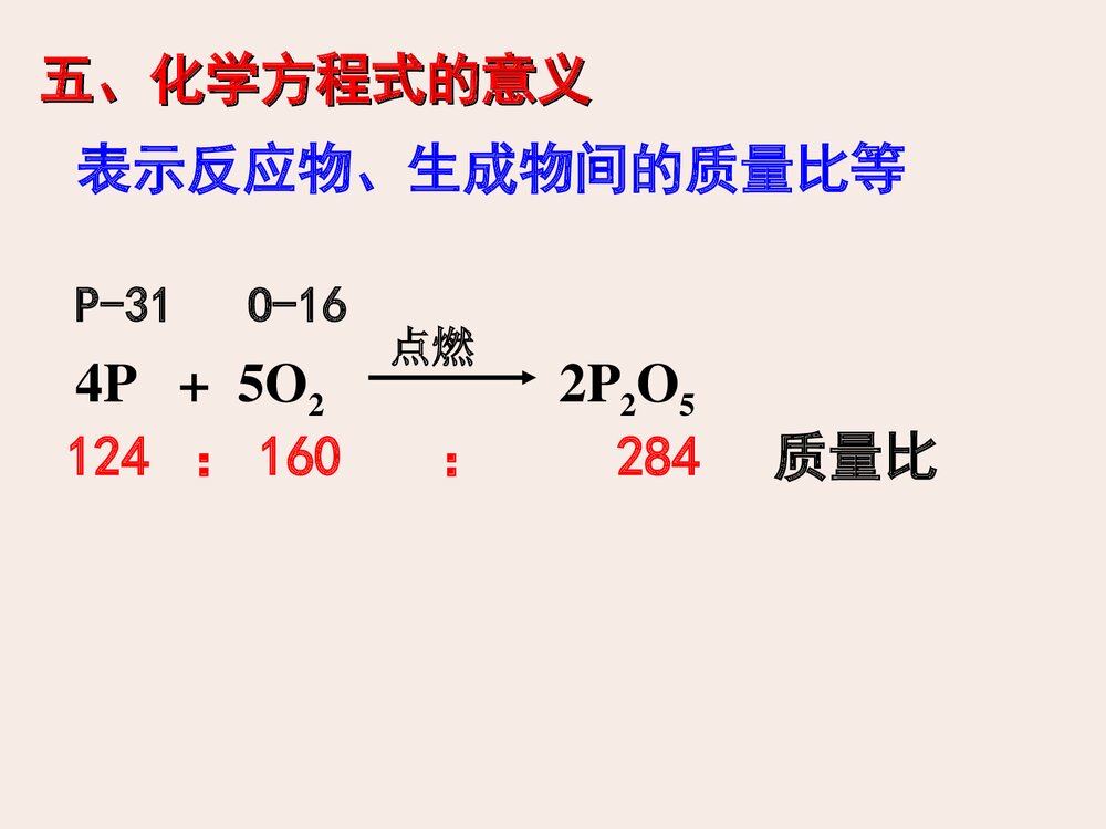 化学方程式的配平方法PPT课件下载6