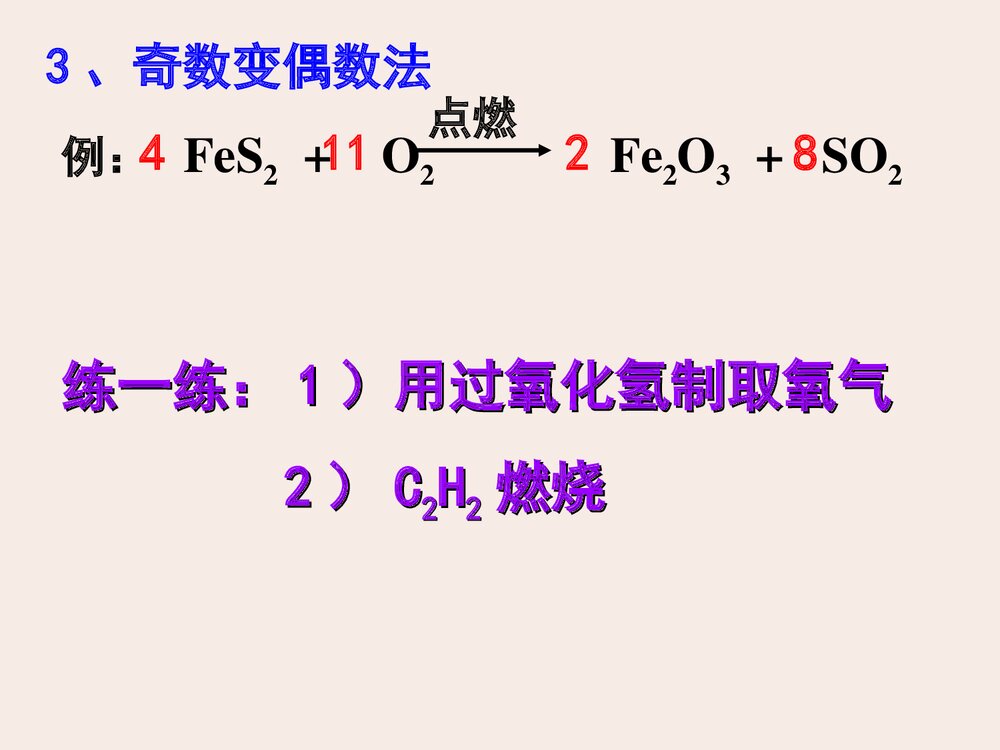 化学方程式的配平方法PPT课件下载8