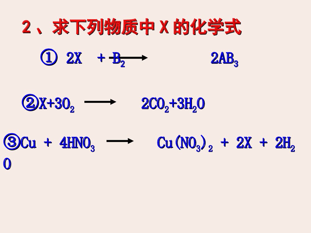 化学方程式的配平方法PPT课件下载10