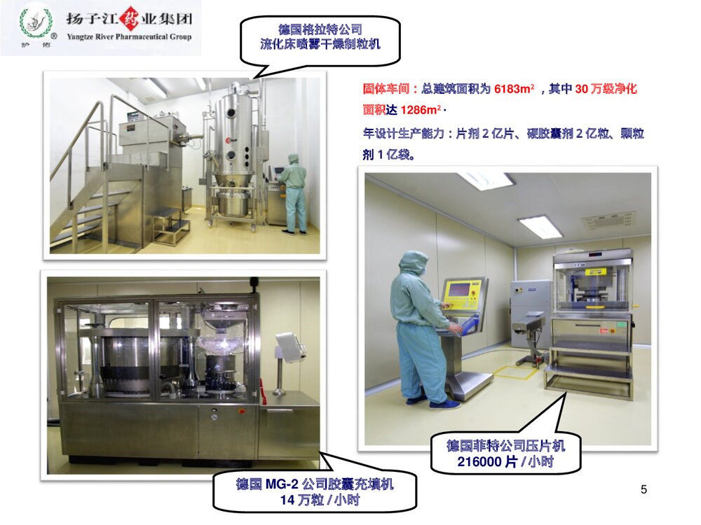 尼莫地平注射液剂PPT课件下载(共22页)5
