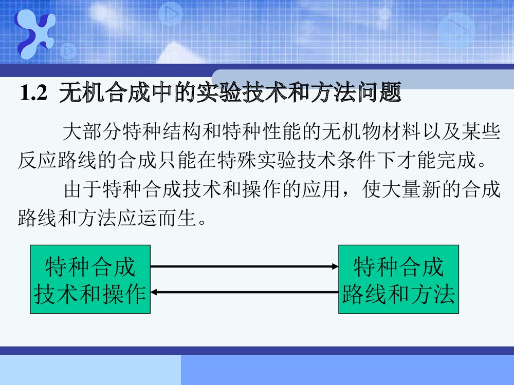 无机合成化学PPT课件下载(共43页)8