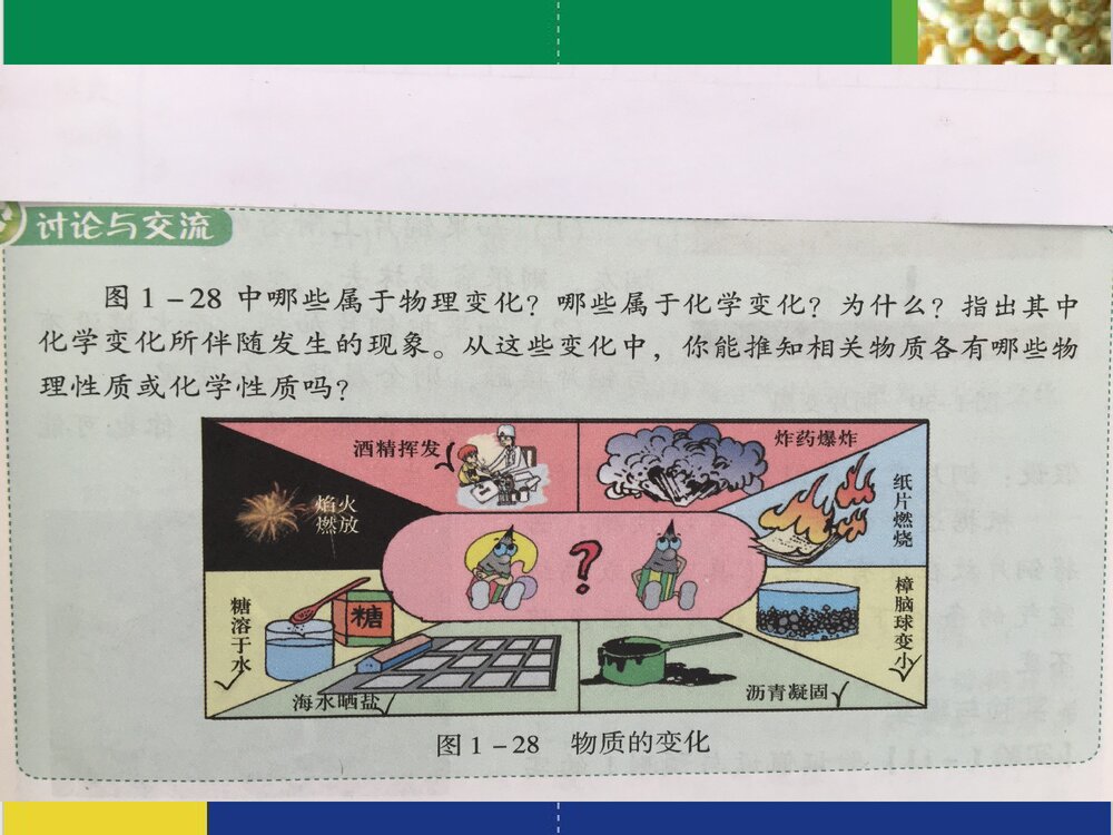 身边的化学PPT课件下载(共24页)2