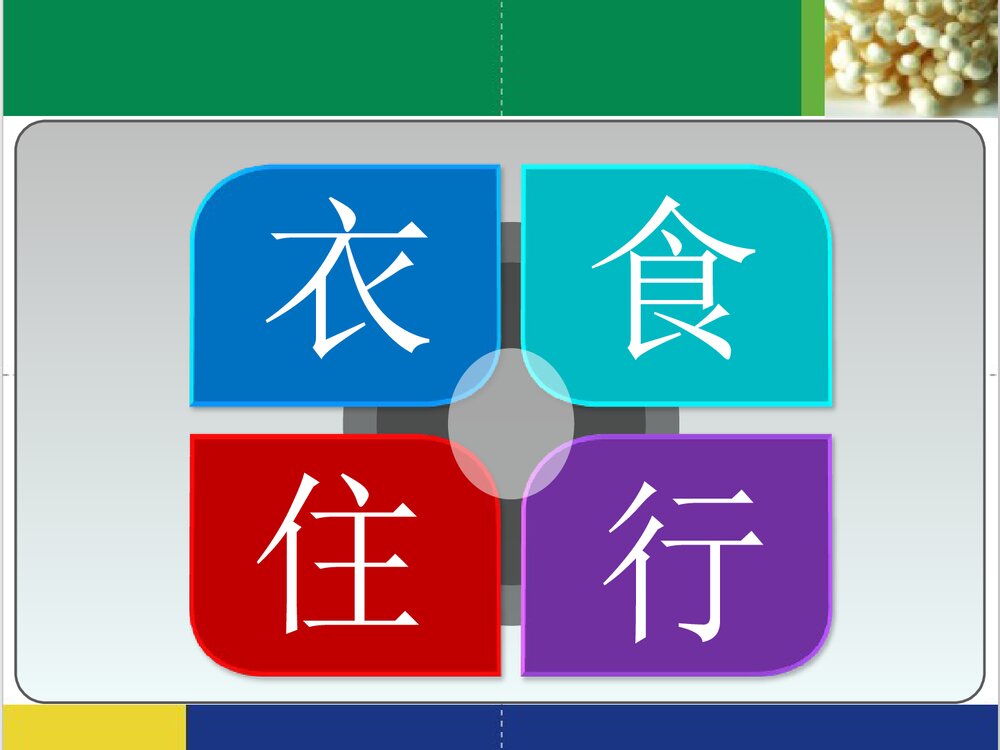 身边的化学PPT课件下载(共24页)3