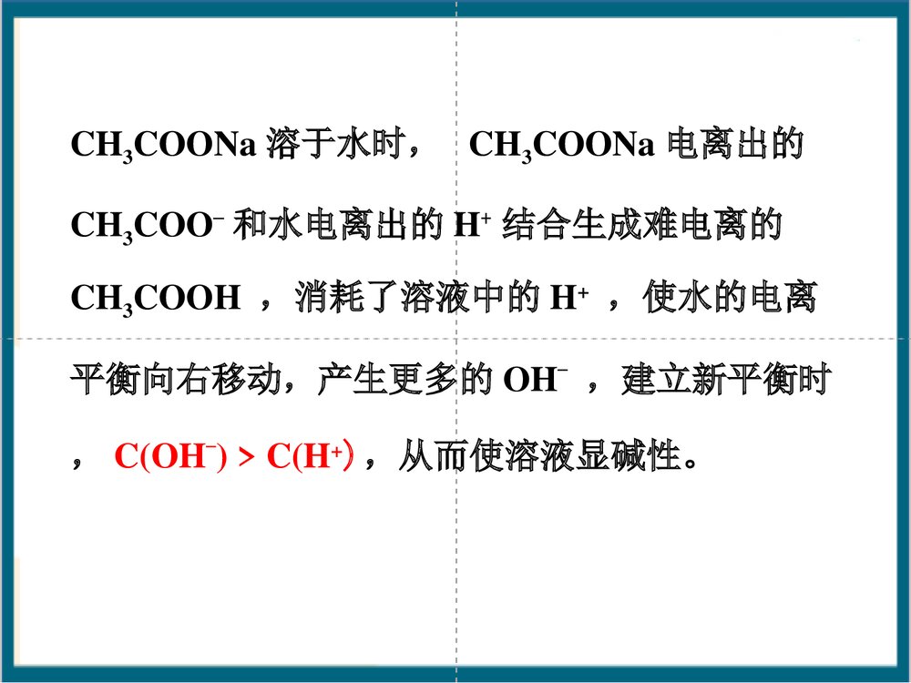 化学选修四·盐类的水解PPT课件下载(共78页)9