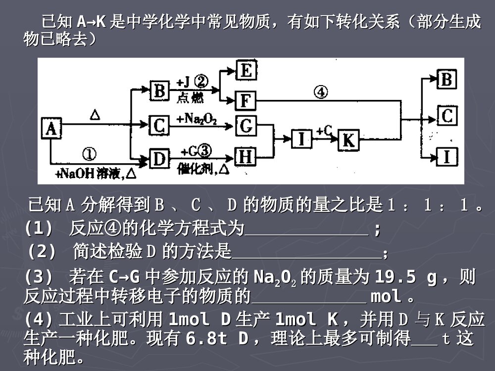 高一化学专题复习·无机框图推断题PPT课件下载7