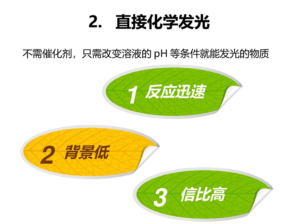 化学发光免疫检测PPT课件下载(共21页)10
