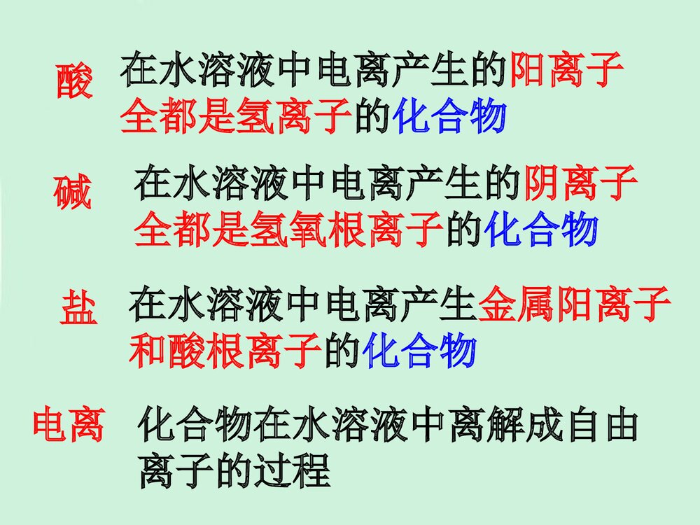 初中酸碱盐总复习PPT课件下载2