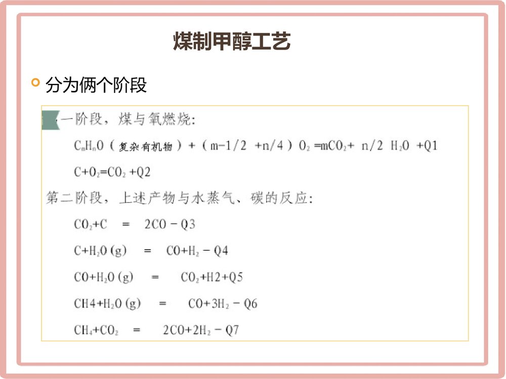 煤制甲醛的工艺技术路线与行业发展现状PPT课件下载7