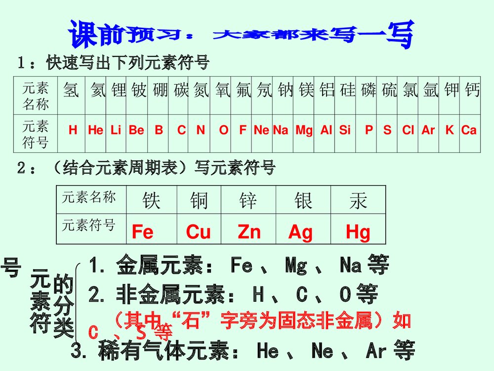 化学化合价口诀PPT课件下载(共26页)4