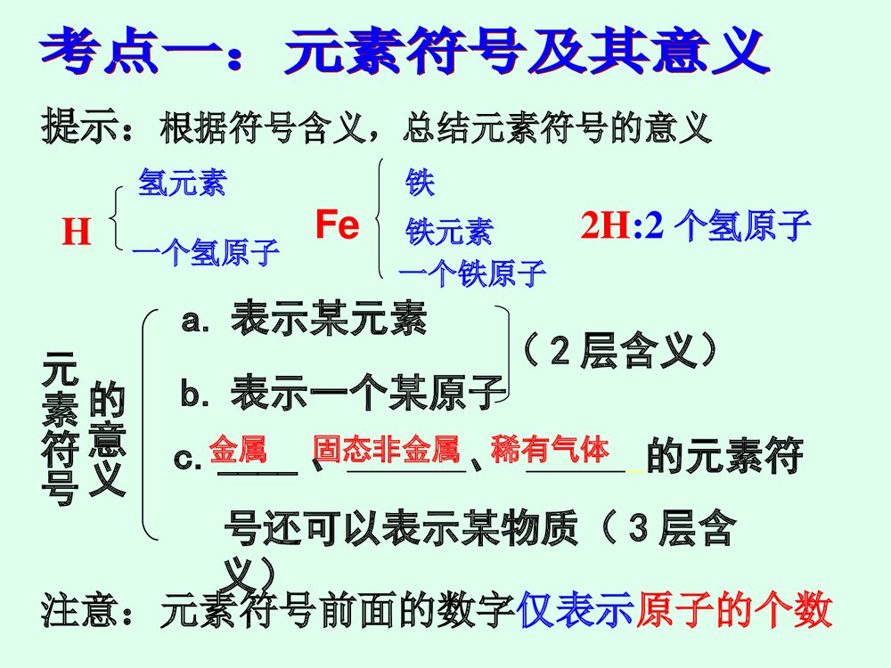 化学化合价口诀PPT课件下载(共26页)5