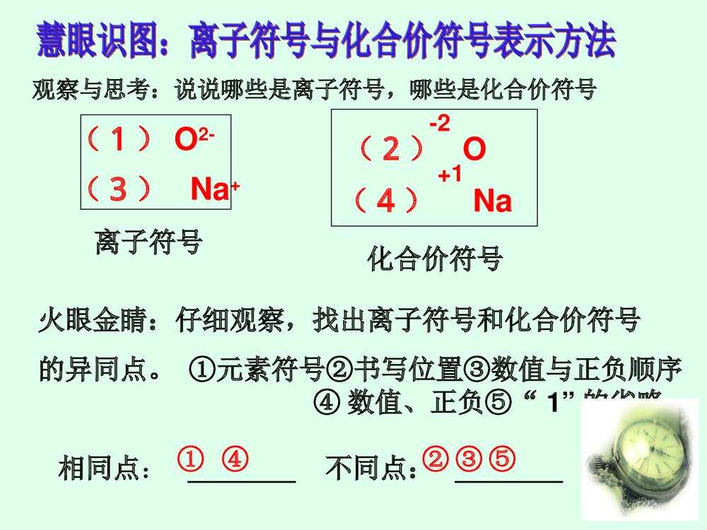 化学化合价口诀PPT课件下载(共26页)7
