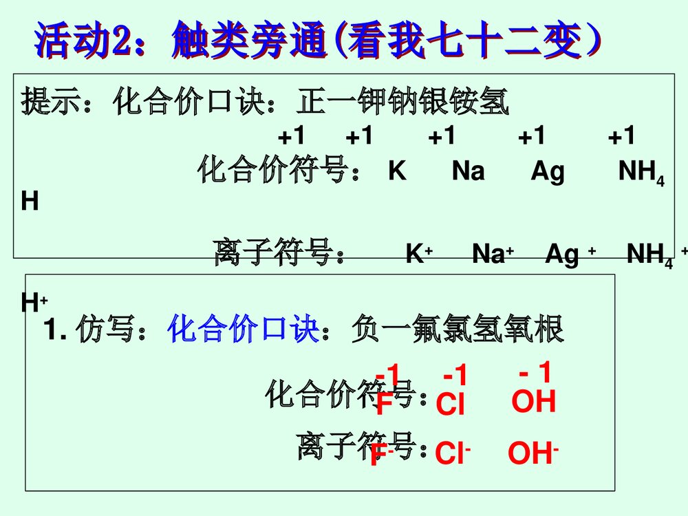 化学化合价口诀PPT课件下载(共26页)8