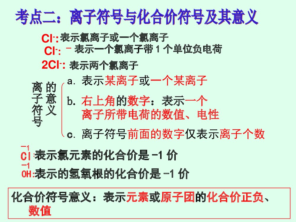 化学化合价口诀PPT课件下载(共26页)9