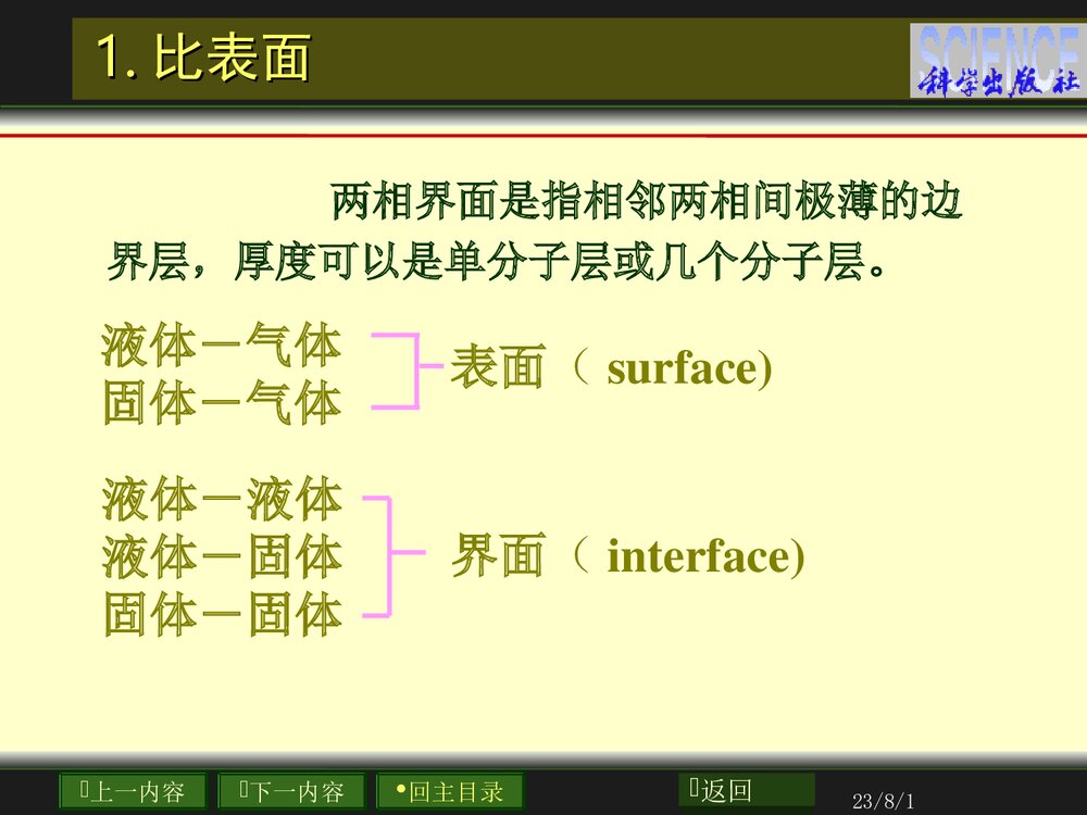 表面物理化学·第八章PPT课件5
