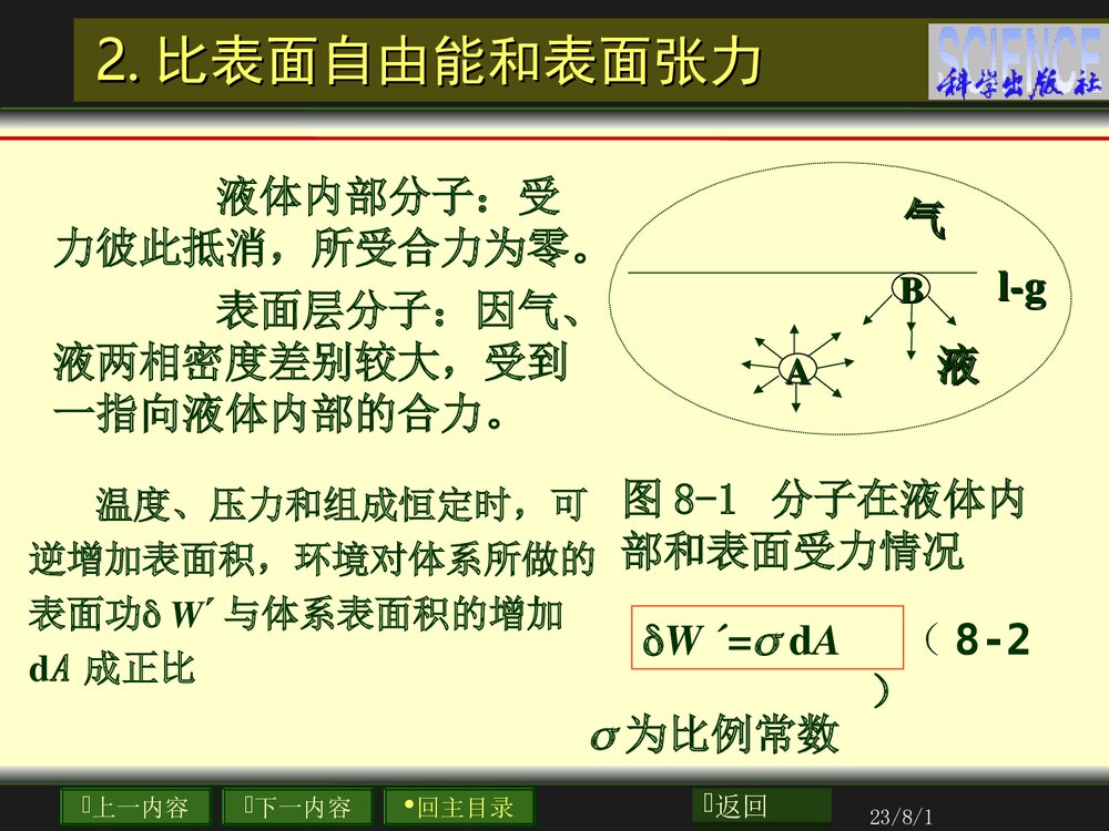 表面物理化学·第八章PPT课件7