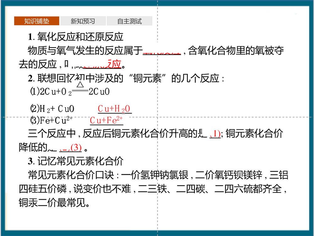 《氧化还原反应》元素与物质世界PPT课件(第1课时认识氧化还原反应)3