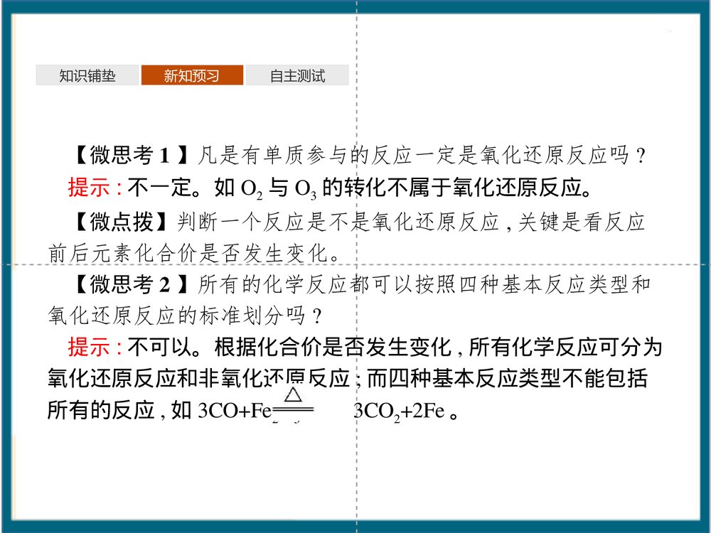 《氧化还原反应》元素与物质世界PPT课件(第1课时认识氧化还原反应)5