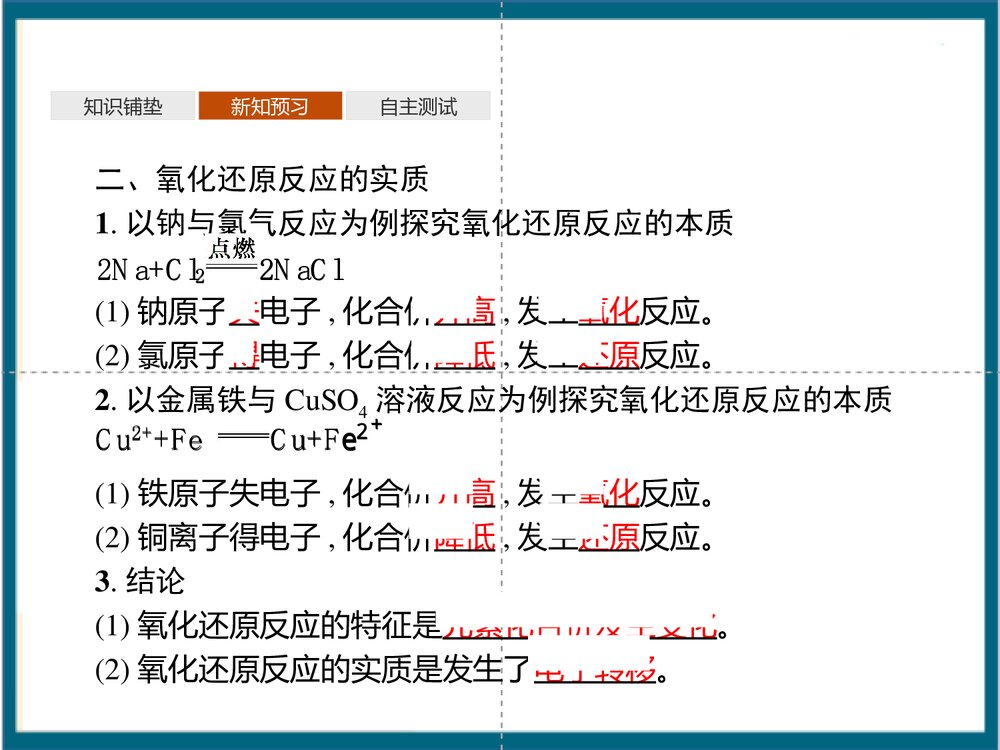 《氧化还原反应》元素与物质世界PPT课件(第1课时认识氧化还原反应)6