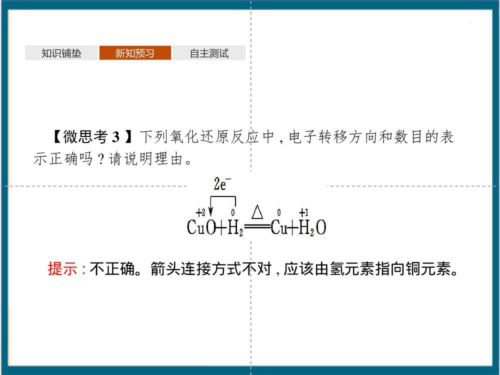 《氧化还原反应》元素与物质世界PPT课件(第1课时认识氧化还原反应)8
