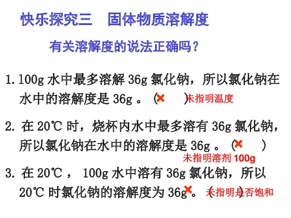 初三溶液及溶解度专题复习ppt课件下载9