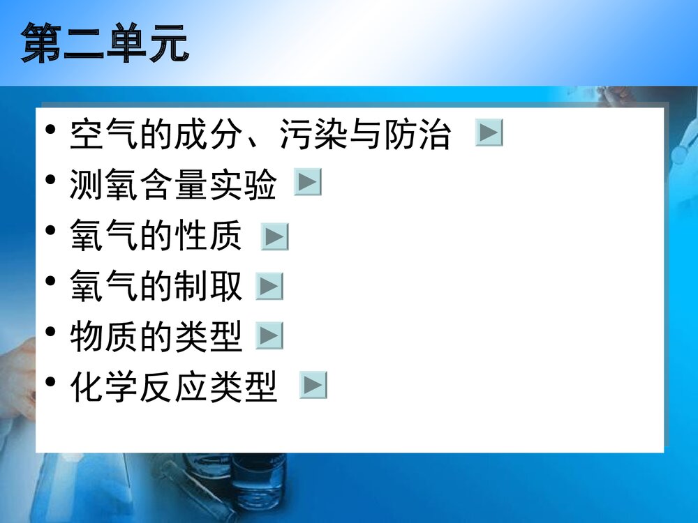 初三化学上册复习课件PPT下载3
