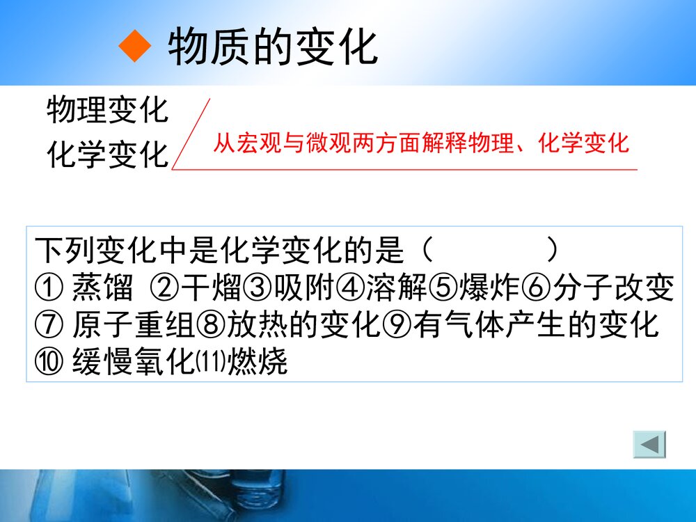 初三化学上册复习课件PPT下载9