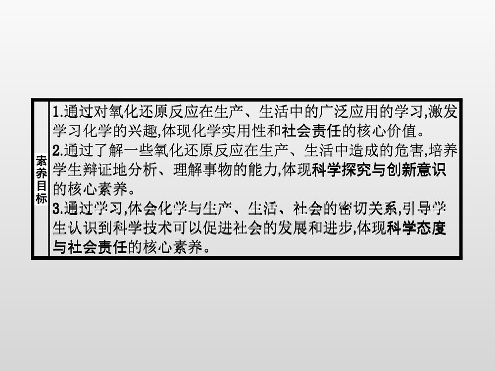 高中化学元素与物质世界PPT课件(第3课时氧化还原反应的应用)2