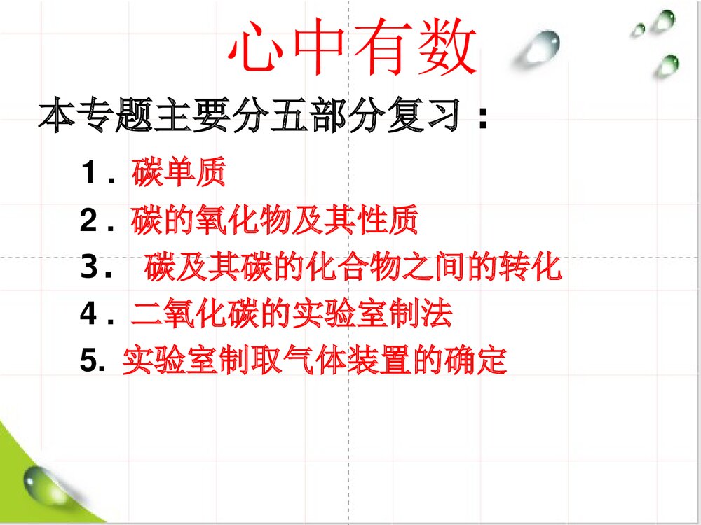 化学专题：碳和碳的氧化物PPT课件下载2